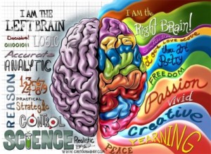 left-brain-right-brain-creativity-400x294