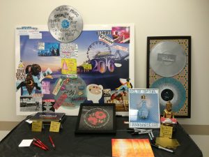 Contribution display